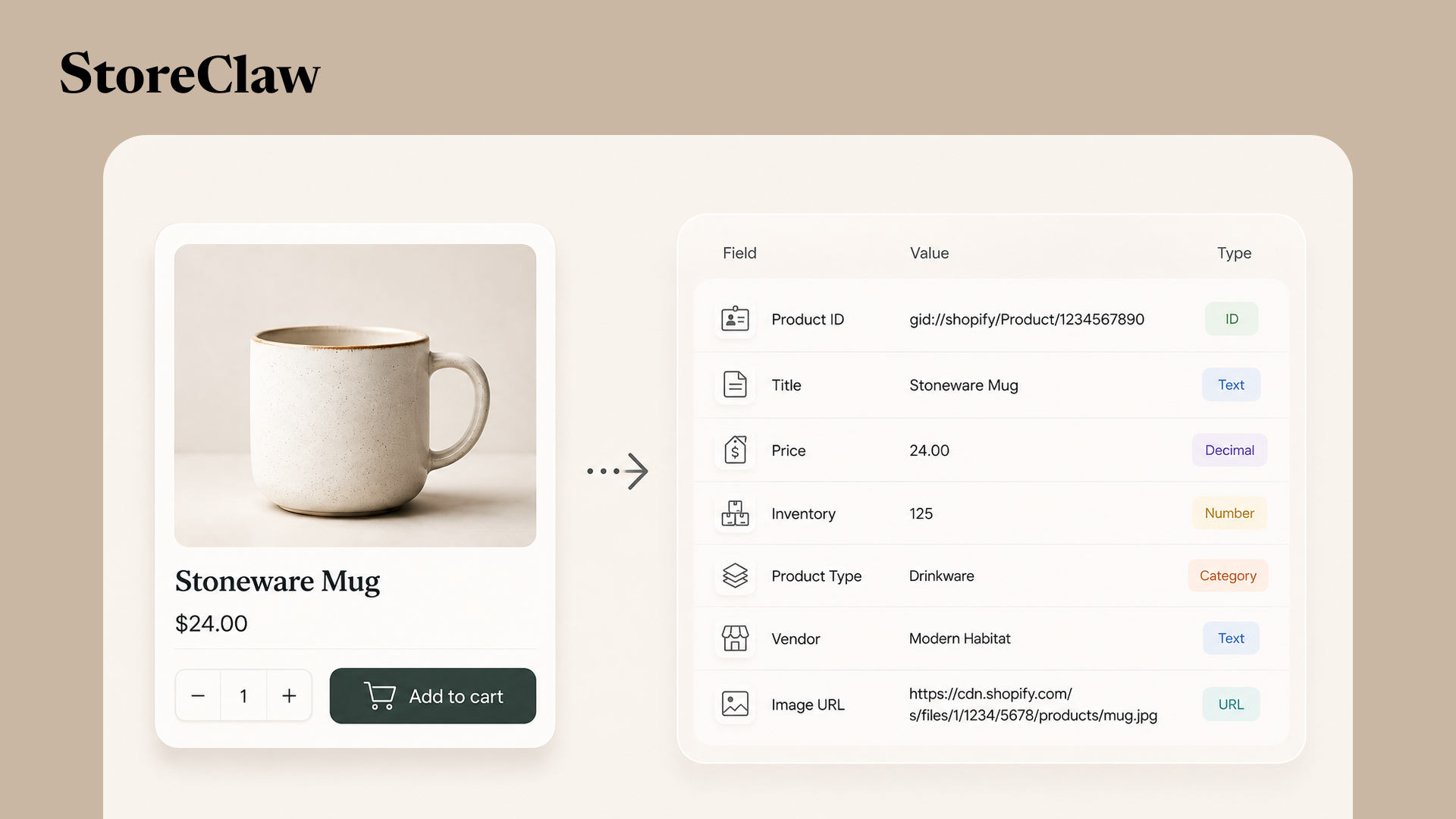 Turn Any Competitor’s Shopify Store Into Your Transparent Database