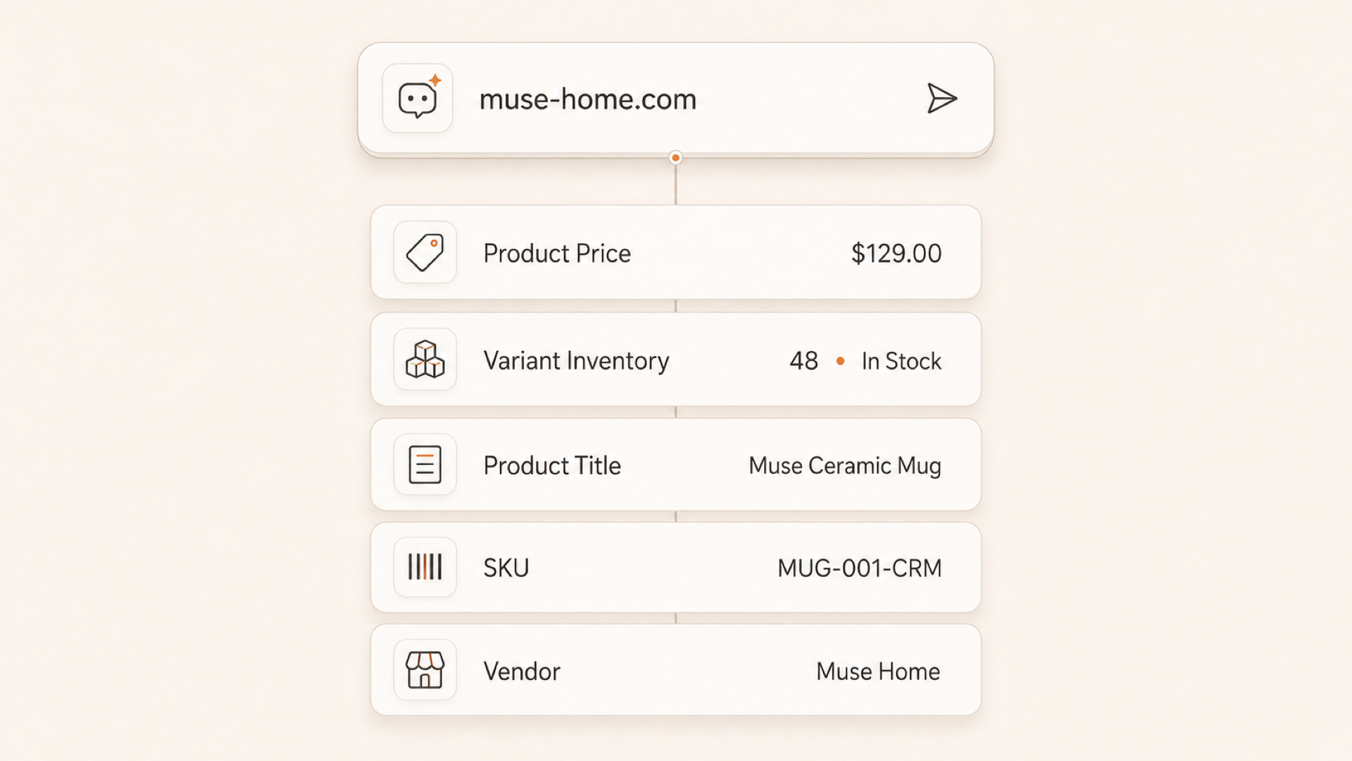 store automation