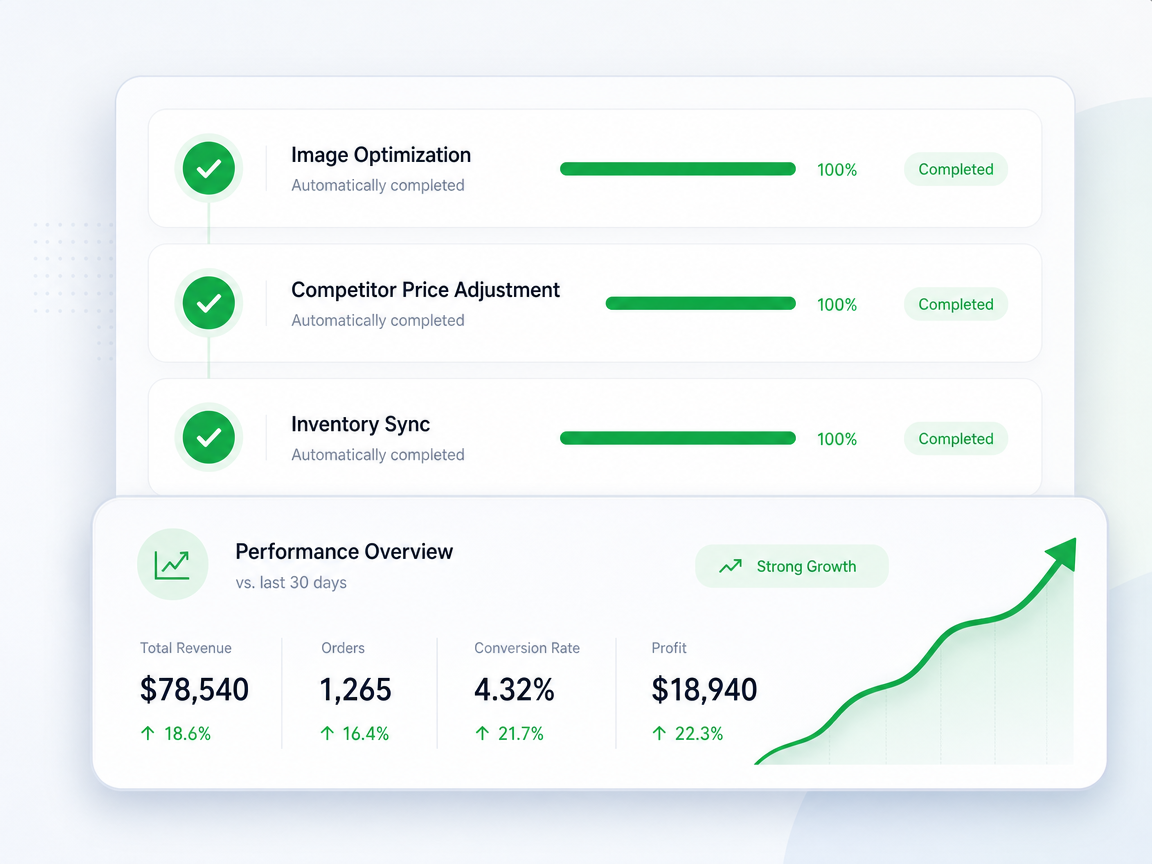 image optimization