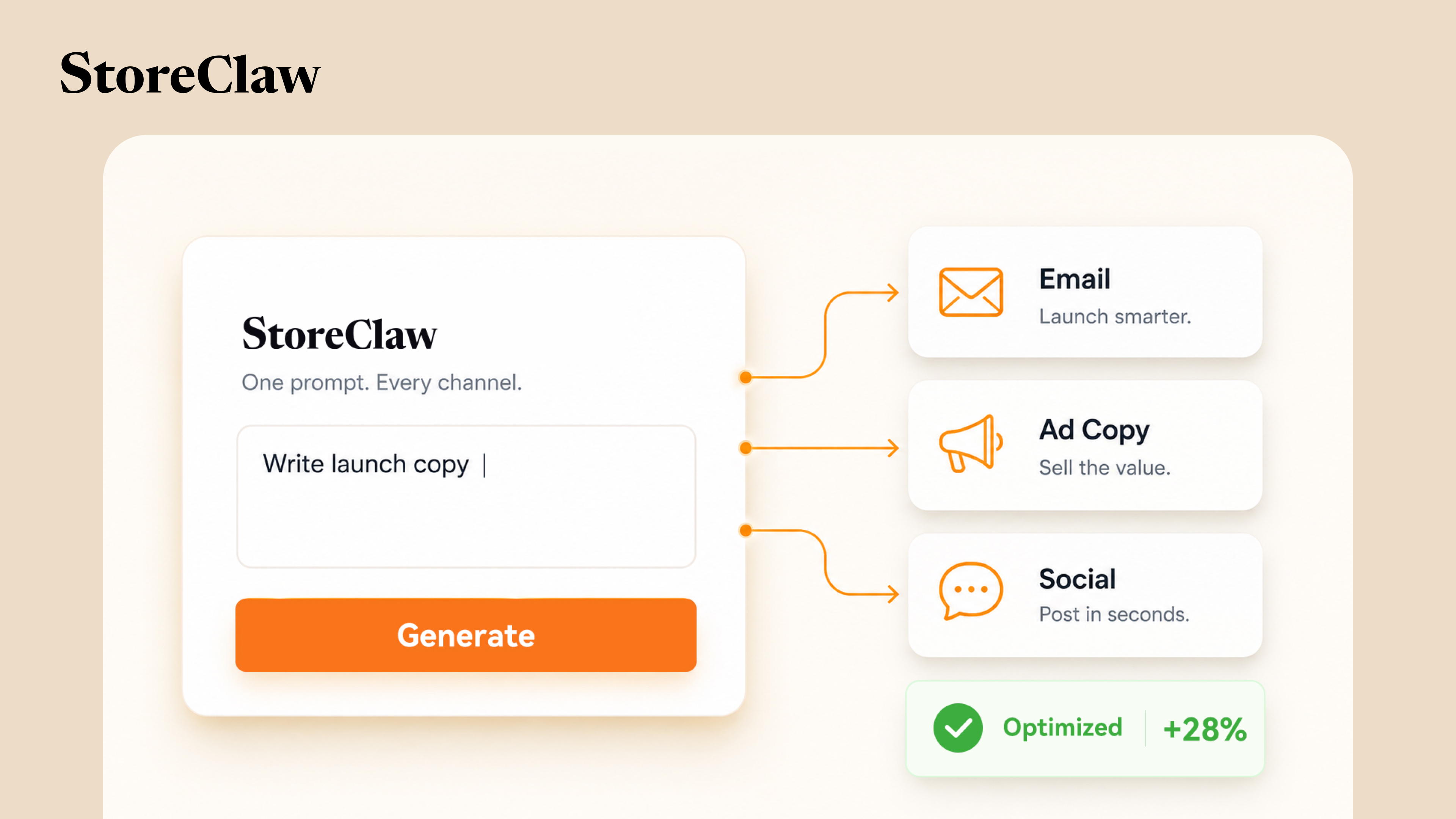 How to Automate and Continuously Optimize Your Shopify Marketing Campaigns with AI