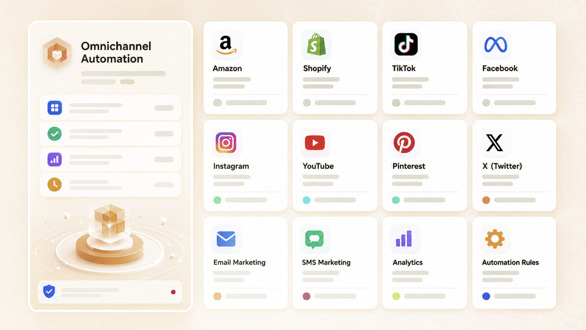 omnichannel automation