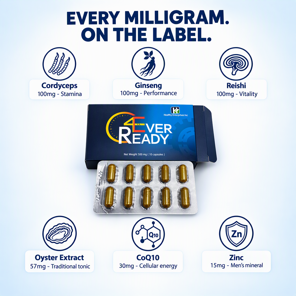 4Ever Ready ingredient breakdown - Cordyceps 100mg, Ginseng 100mg, Reishi 100mg, Oyster Extract 57mg, CoQ10 30mg, Zinc 15mg